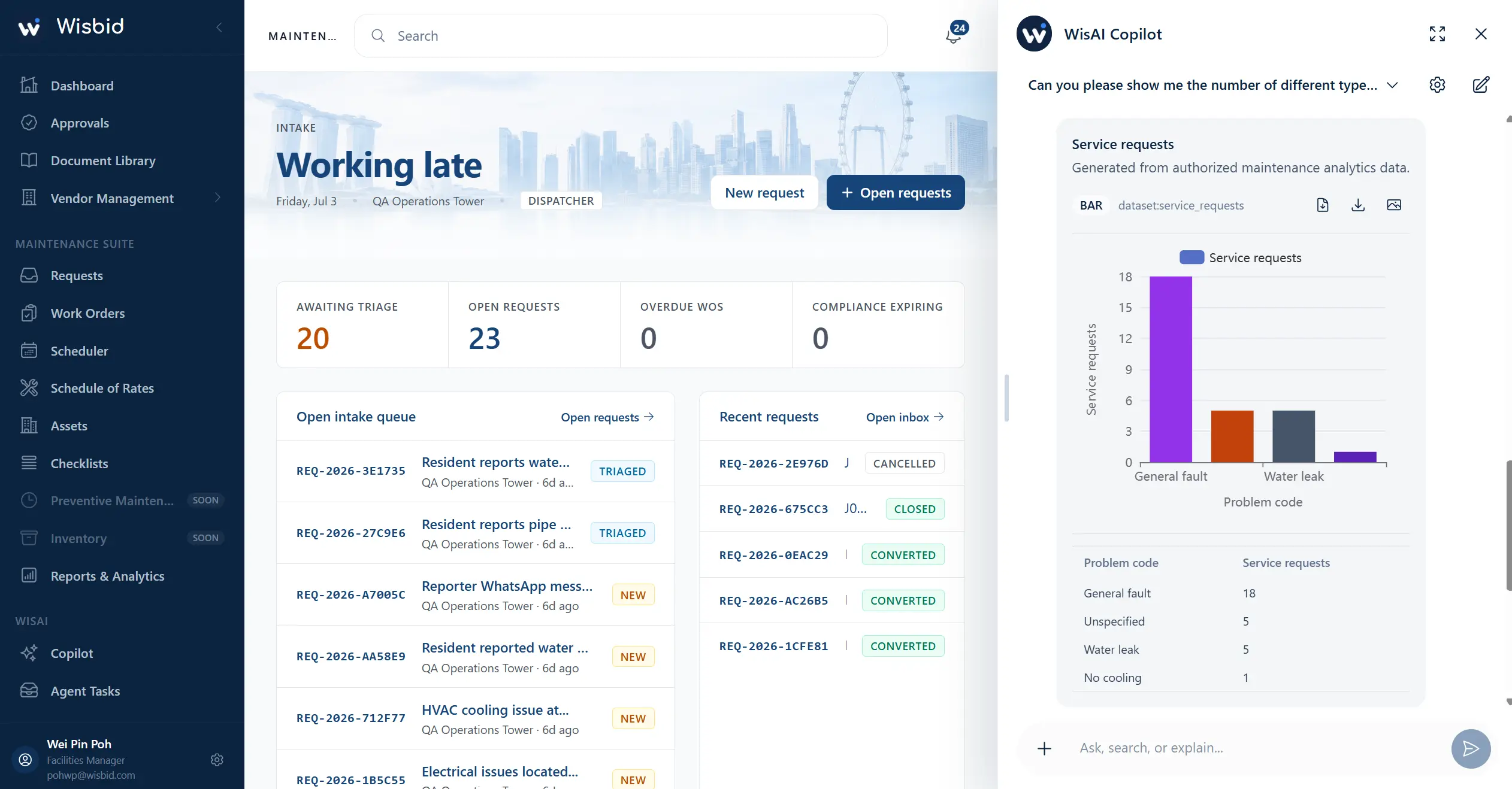 Wisbid FM web platform dashboard